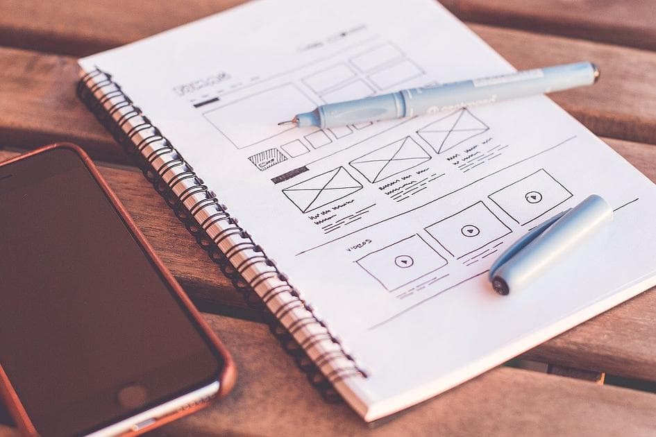 Mindset to Approach a Design-led Sales Pitch