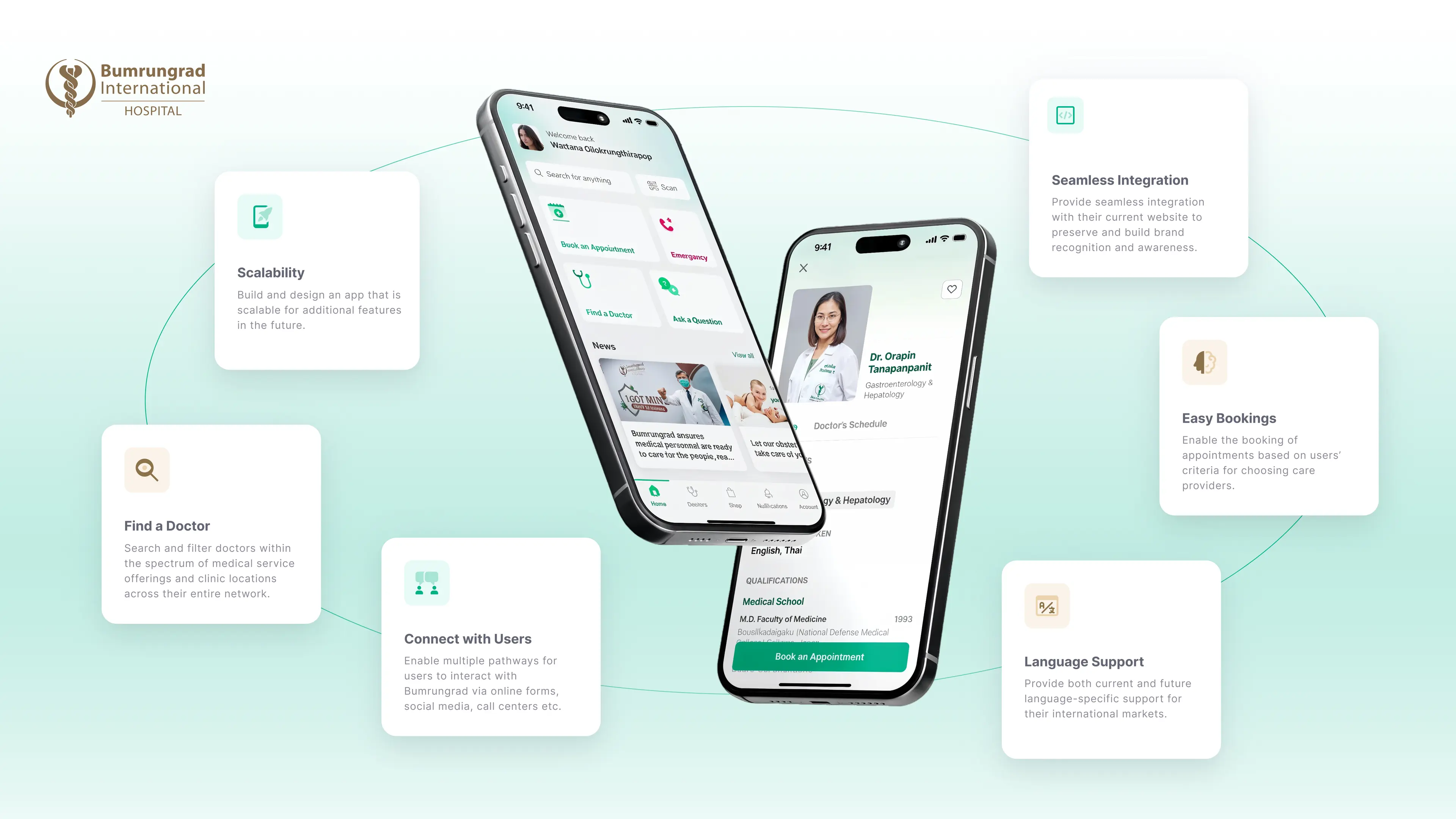 Bumrungrad International Hospital Mobile App