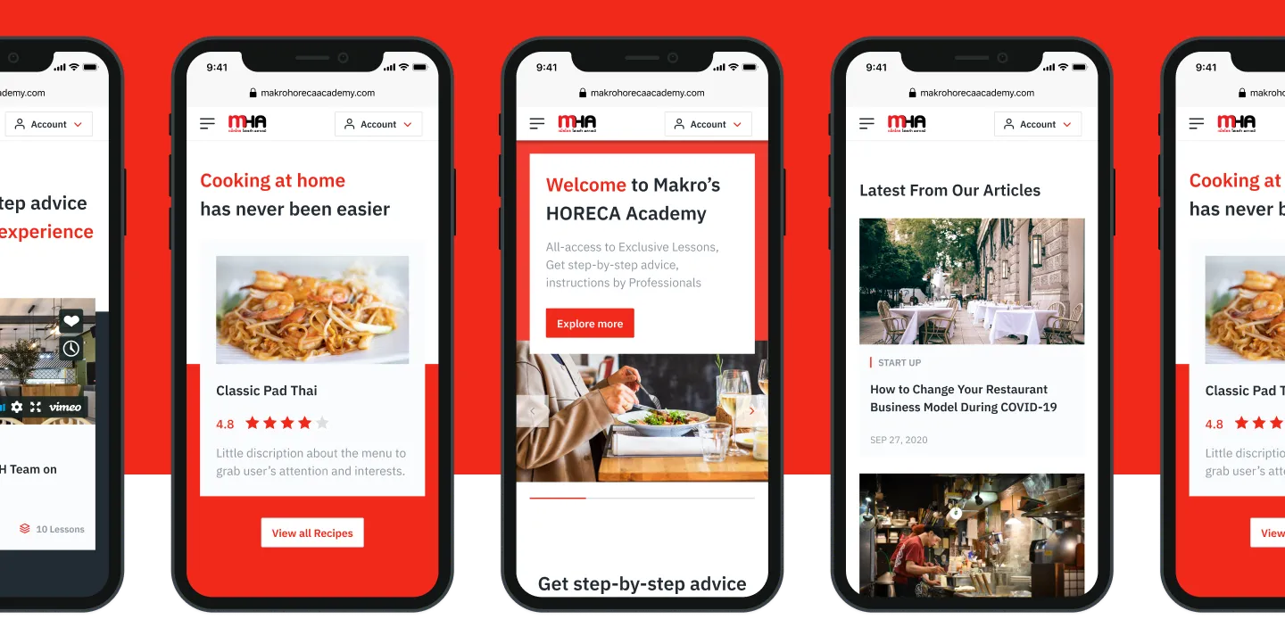 Makro HORECA Academy responsive design on mobile devices