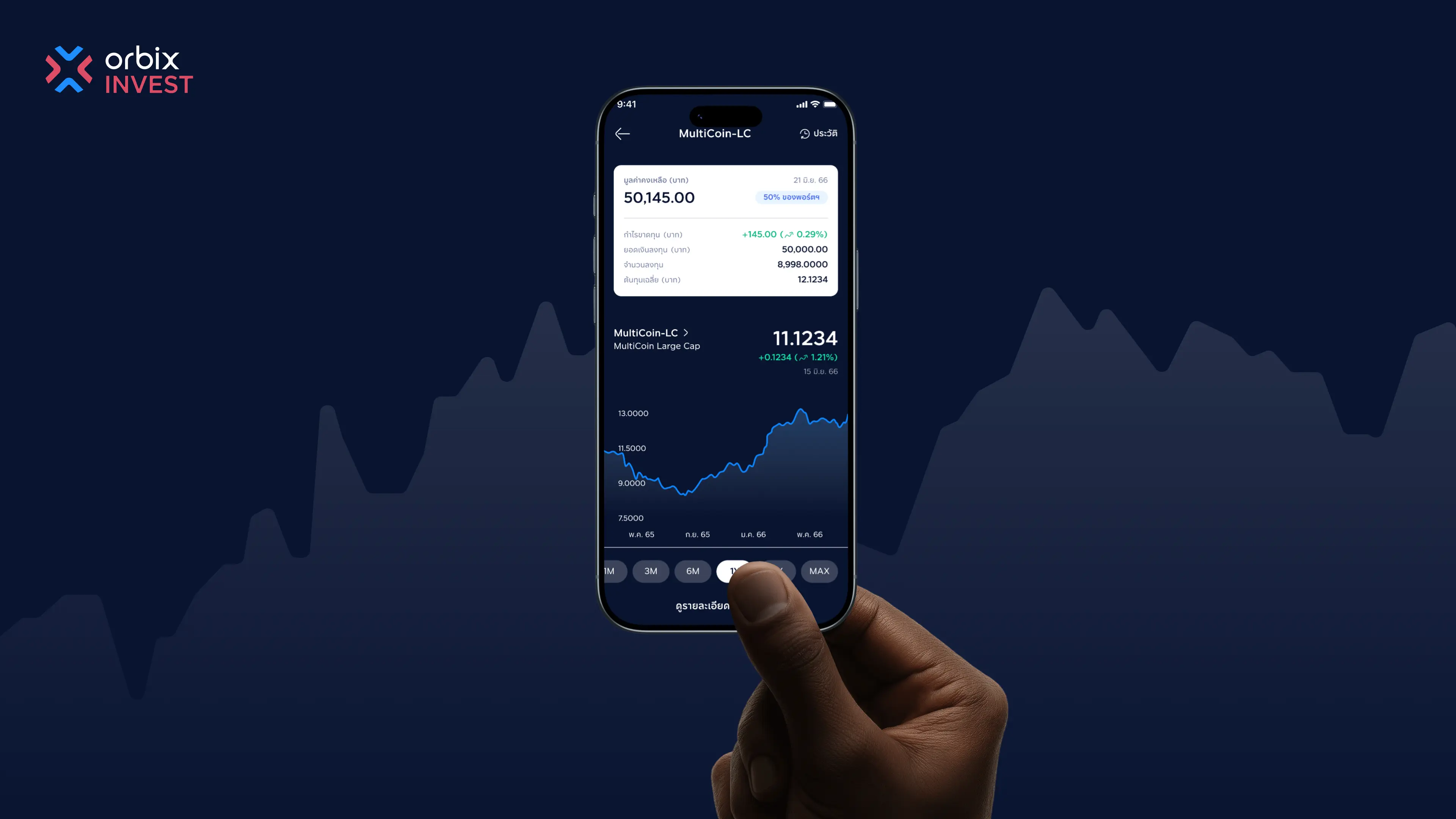 Orbix Invest Digital Asset Investment Platform