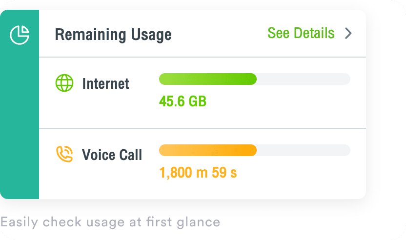 my AIS mobile app package usage UI